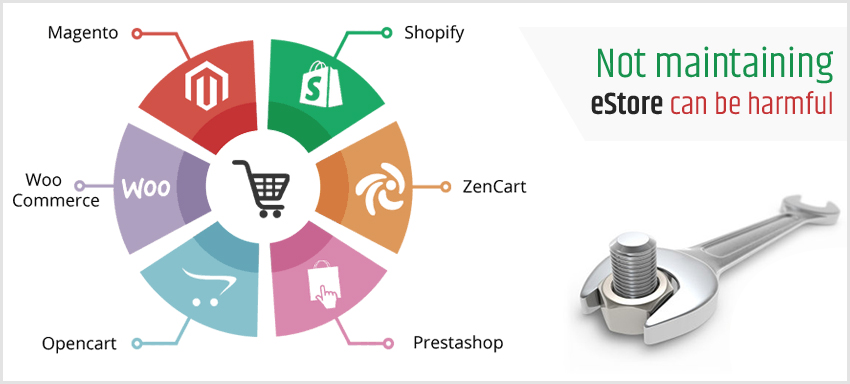 How neglecting eStore maintenance can be harmful?