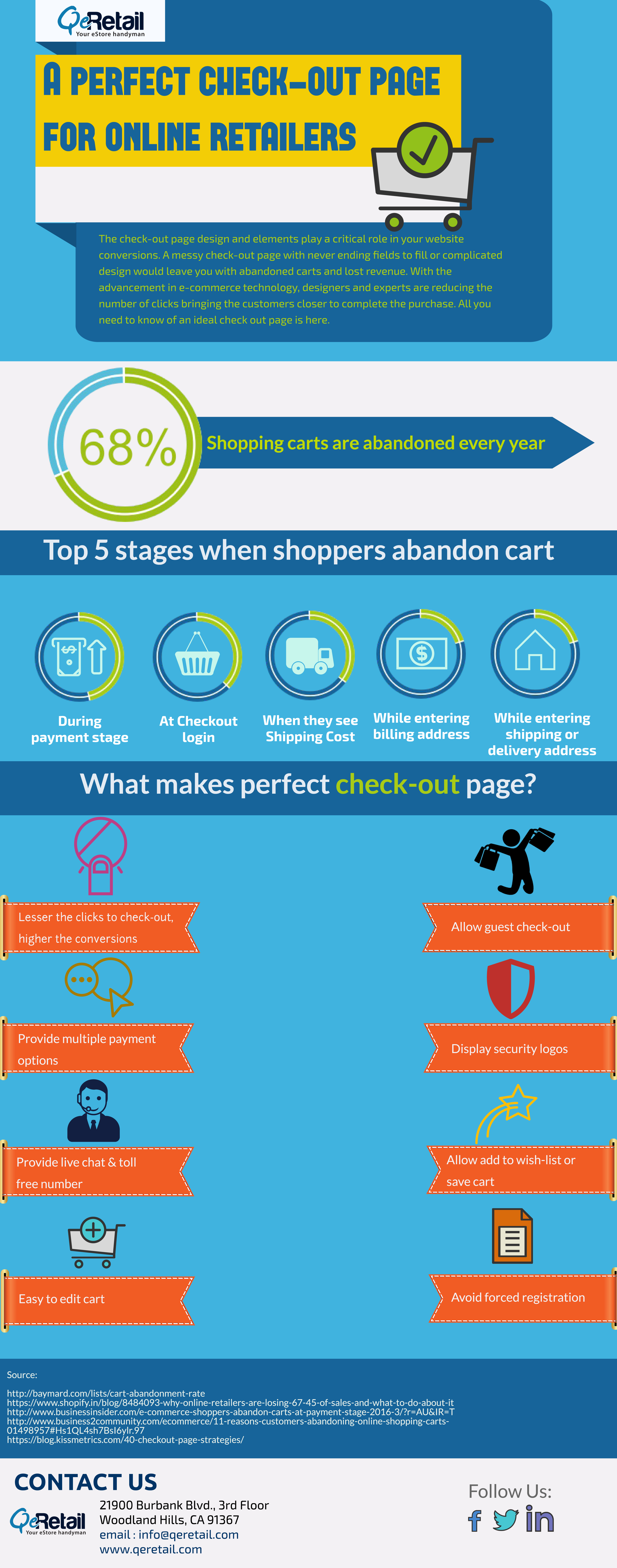 A Perfect Check-Out Page For Online Retailers