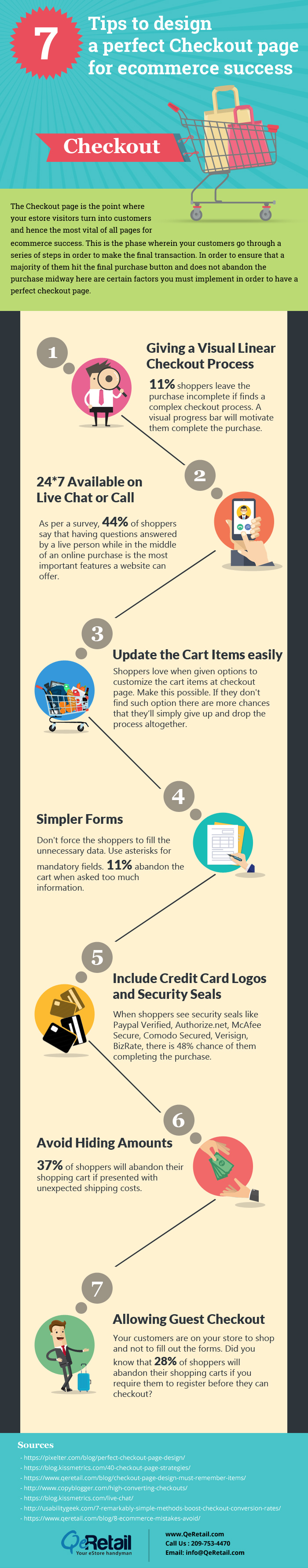 7 Tips to design a perfect Checkout page for ecommerce success