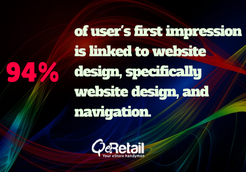 website design fact