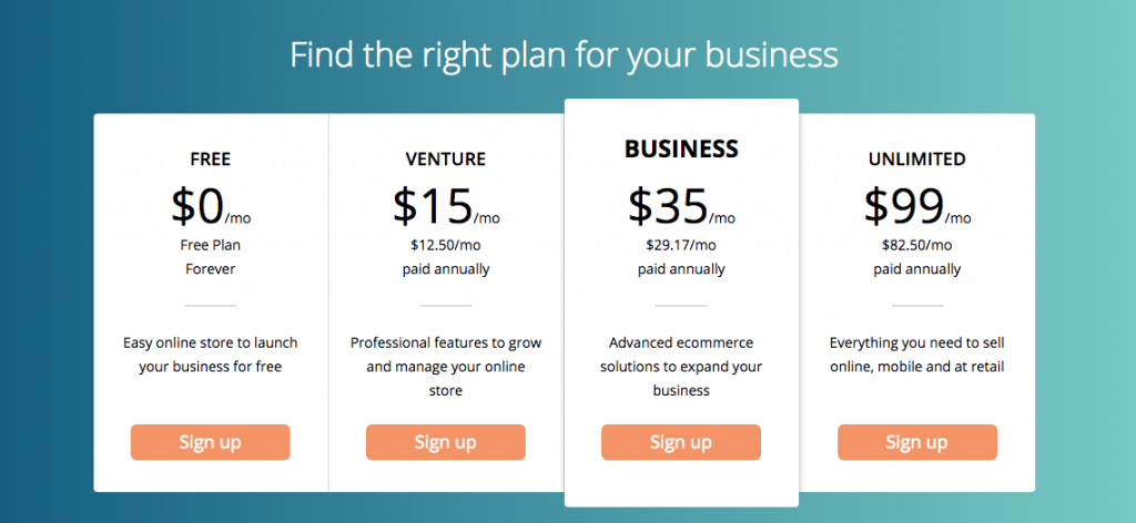 eCommerce Platform Price