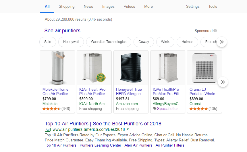 Google Shopping Ads