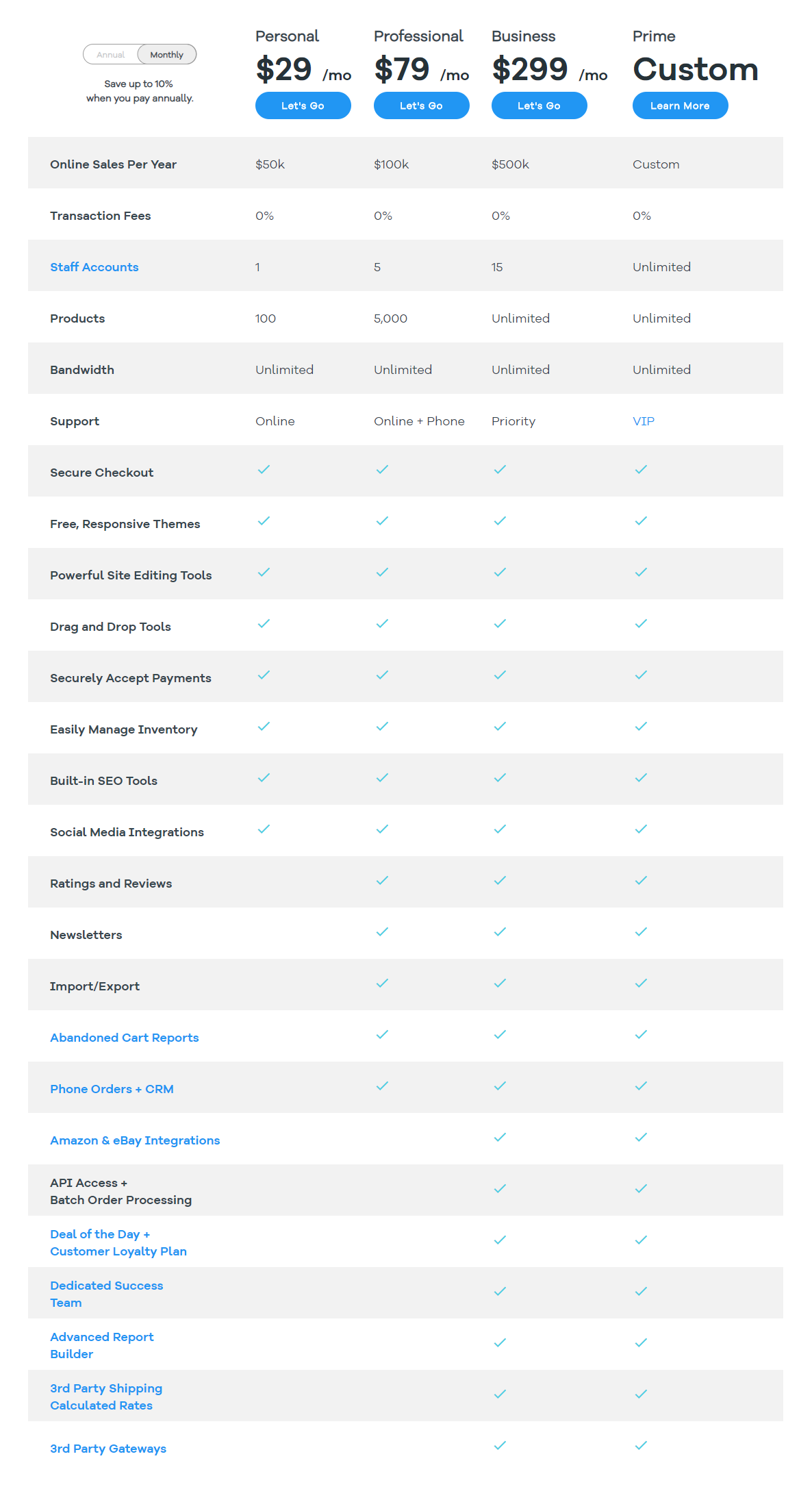 volusion pricing