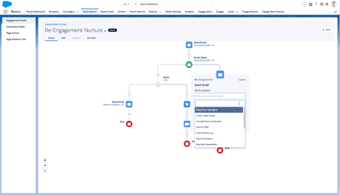 Pardot - Marketing Automation