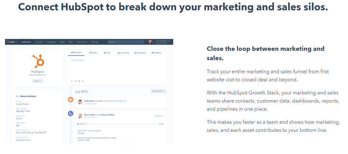 HubSpot - Marketing Automation