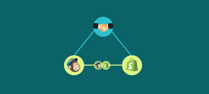 mailchimp shopify integration
