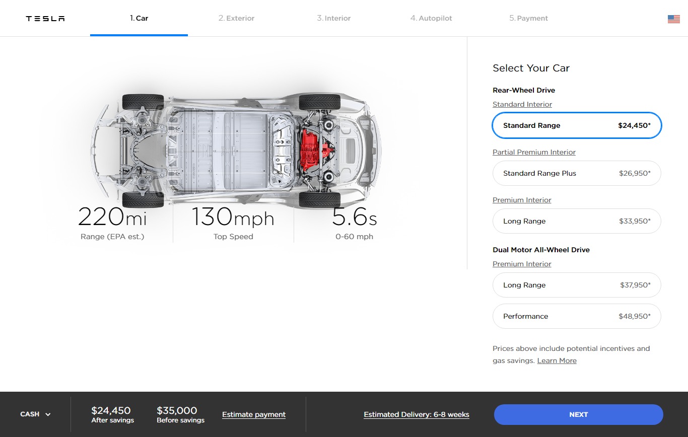 product page optimization by Tesla 