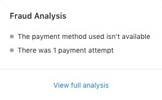 fraud analysis by shopify