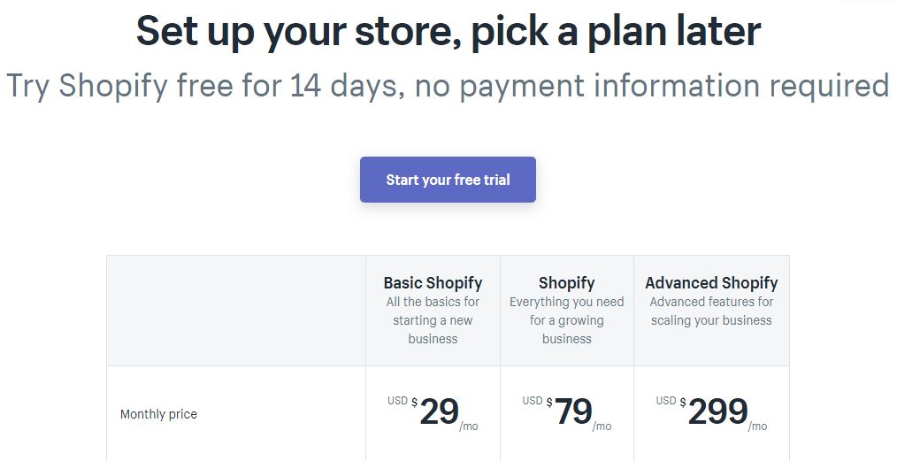 shopify pricing plans - Shopify free trial