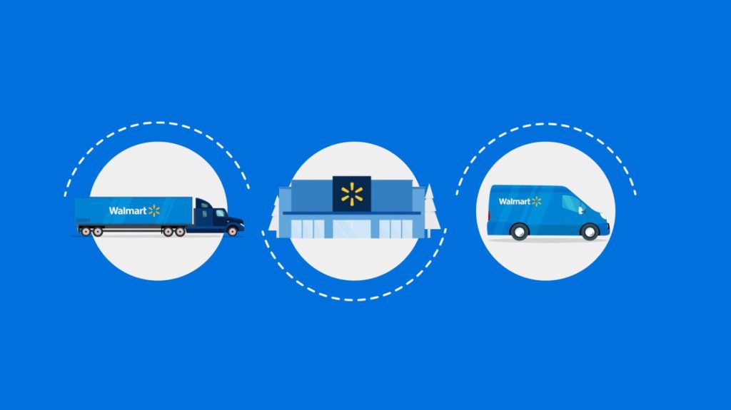 Walmart-Parcel-Stations-signals