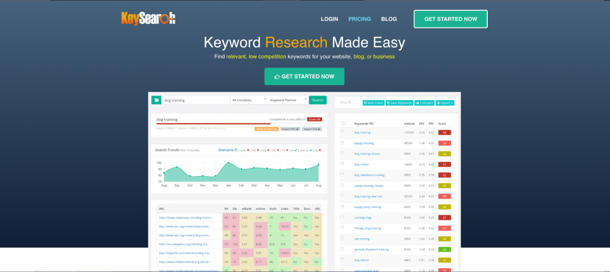 Keysearch Keyword Research Tool