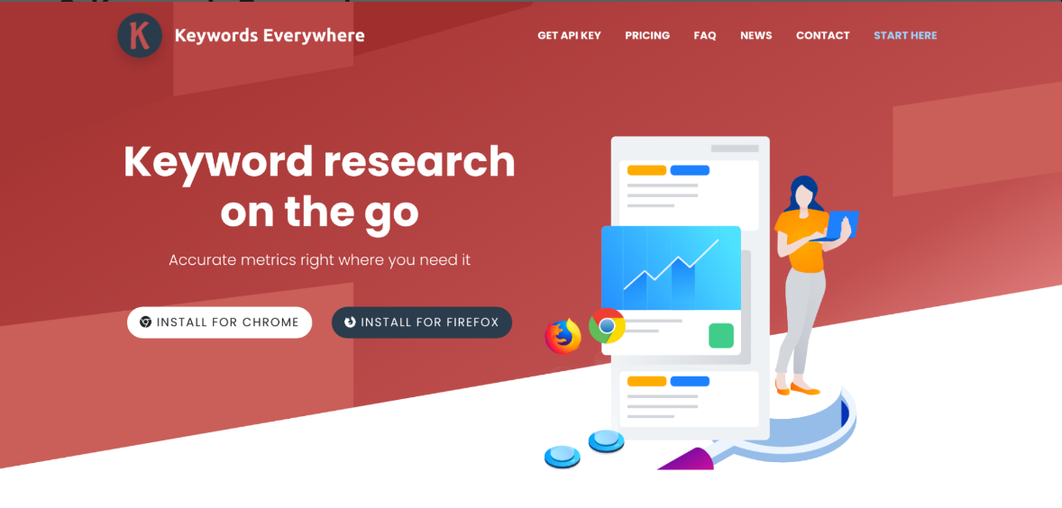 Keywords Everywhere Keyword Research Tool