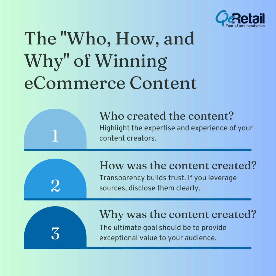 plan-SEO- friendly-eCommerce-content-strategy