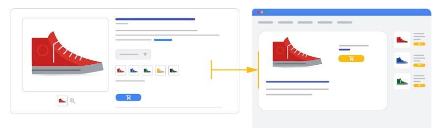 guidelines of a product URL by Google