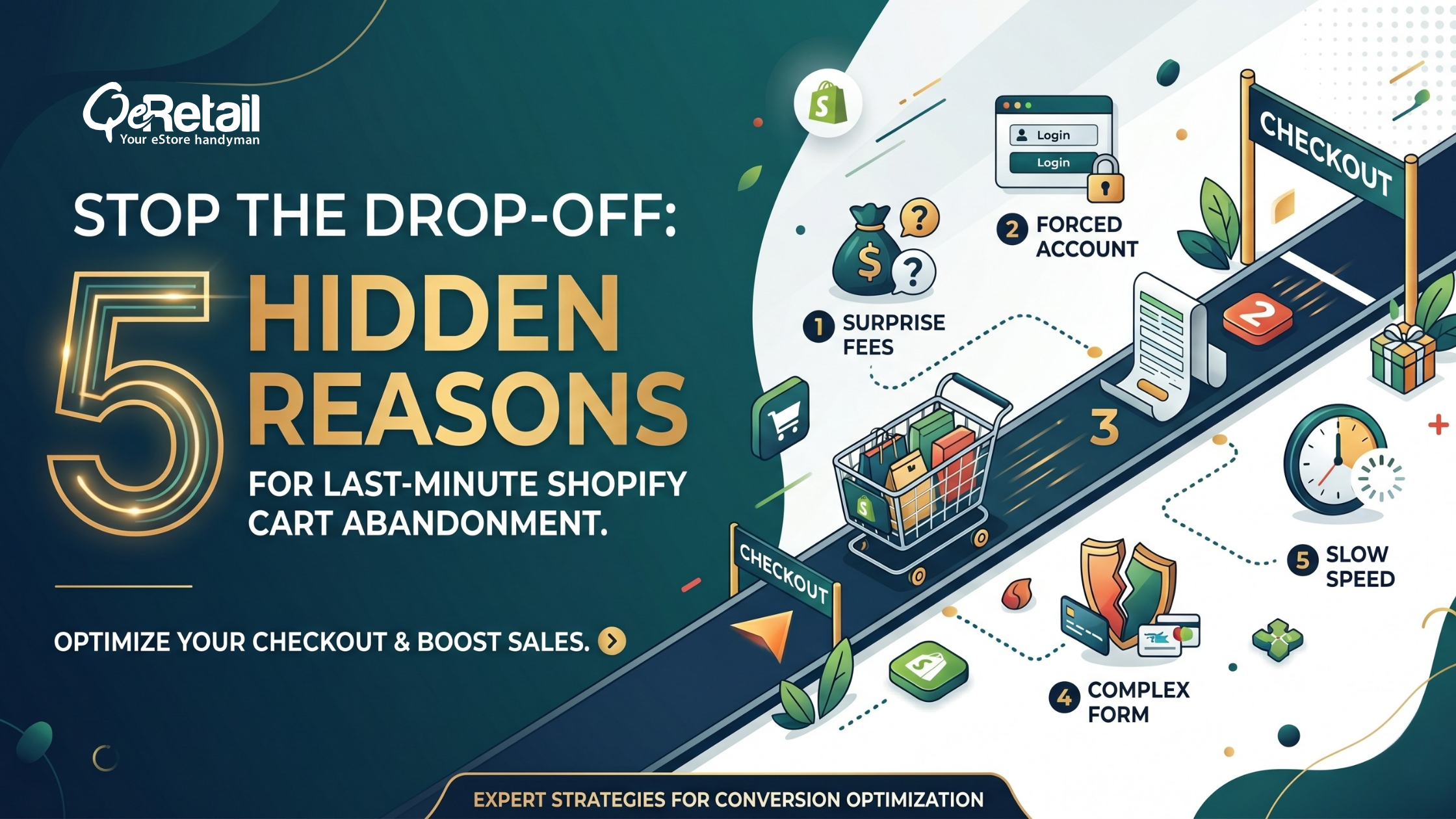 shopify cart abandonment reasons