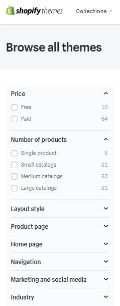 best Shopify themes